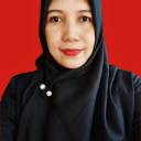 Masrofah, S.Pd